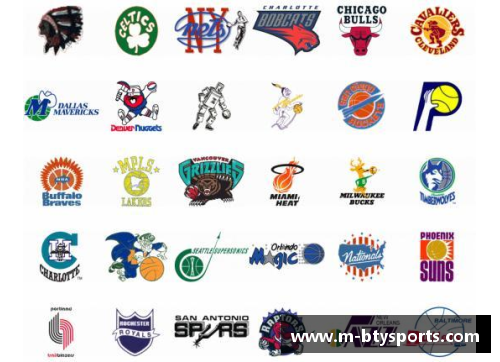 NBA球队标志及其背后的设计理念