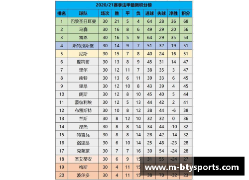 拜仁主场大胜，积分榜领先优势扩大 - 副本