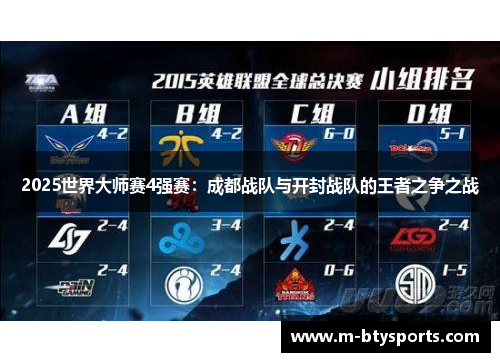 2025世界大师赛4强赛：成都战队与开封战队的王者之争之战