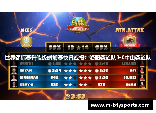 世界锦标赛升降级附加赛快讯战报：洛阳柔道队3-0中山柔道队